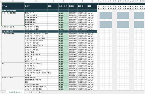 Image result for Complete Learning Module