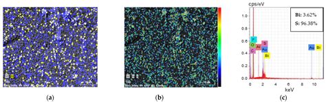 Formation and Study of Bismuth Sulphide Thin Films on Textiles of ...