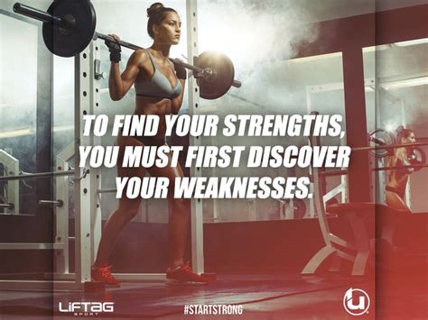 Know your weak areas, and improve the effectiveness of your workouts. # ...
