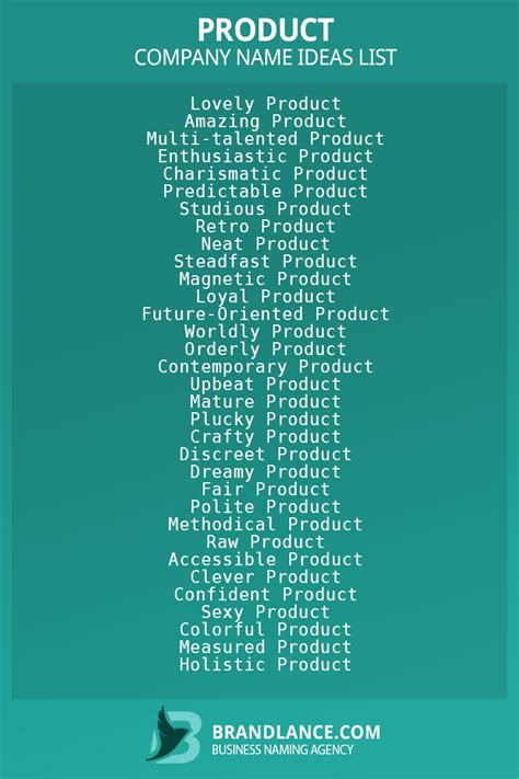 How To Name A Product: Golden Rules For Next-Level Names
