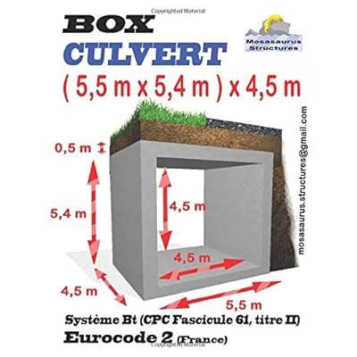 Mr Mosasaurus Structures BOX CULVERT Reinforced Concrete Box Culvert: 5 ...