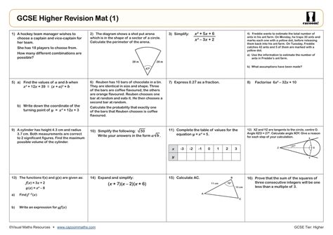 GCSE Higher Revision Mat (1) with Answers | GCSE Maths Revision PDF