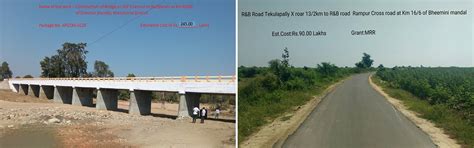 Official Website :: Panchayat Raj Engineering Department ,Telangana