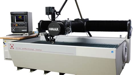 SKANDWIL INDIA PVT LTD