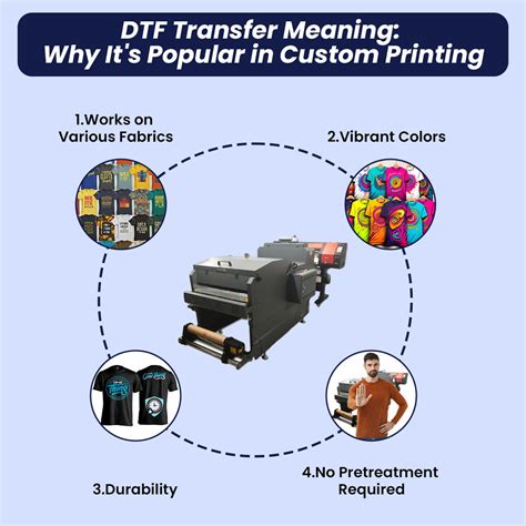 What Does DTF Transfer Mean? A Guide for Custom Printing Enthusiasts ...