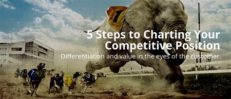 Competitive Position Chart Examples 的图像结果