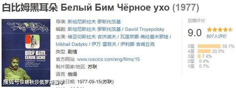 俄罗斯电影系列之：俄罗斯票房前50名的国产电影 - 知乎