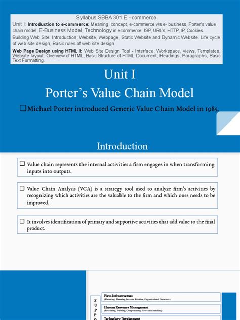 Value Chain Model 的图像结果