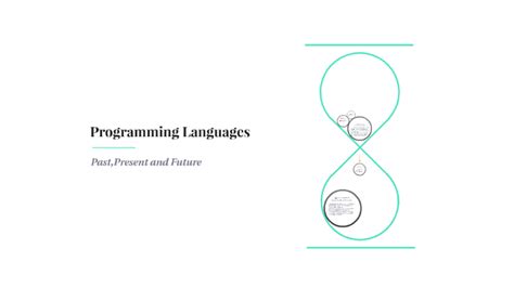 1st generation of programming languages by Aiswarya Antony on Prezi