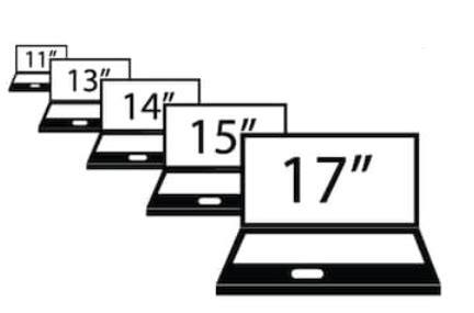 How To Choose a Good Laptop | Top things to consider before buying a ...