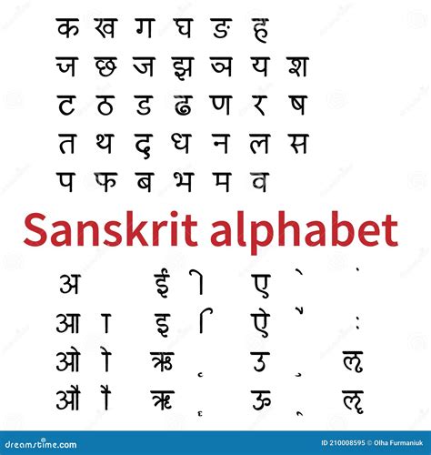 Devanagari Alphabet.Handwritten Characters for Sanskrit,Hindi,Marathi ...