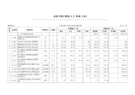 管道报价表_word文档在线阅读与下载_免费文档