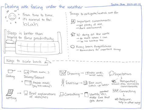 Dealing with feeling under the weather :: Sacha Chua