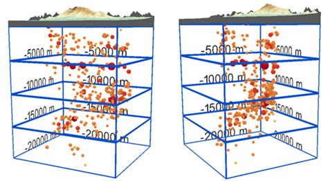 Image result for Subsurface Earth Model