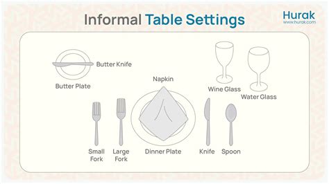 Image result for Table Setting Rules