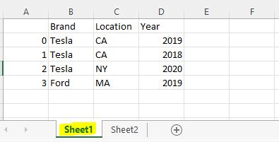 Image result for How to Write Multiple Sheets to One Excel File Using Python PanFS
