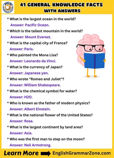 Master 41 General Knowledge Facts With Answers English Grammar Zone