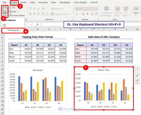 Image result for Copy/Paste Graph