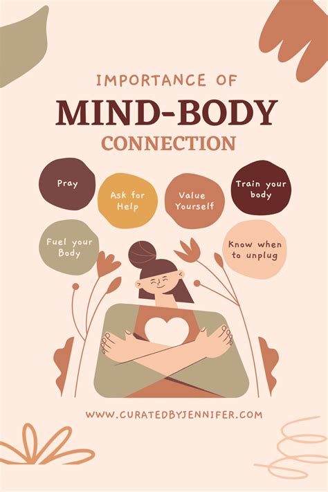Image result for Mind Body Connection Worksheet