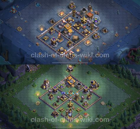 What Is Temporary Base Level Definition at Johnny Will blog
