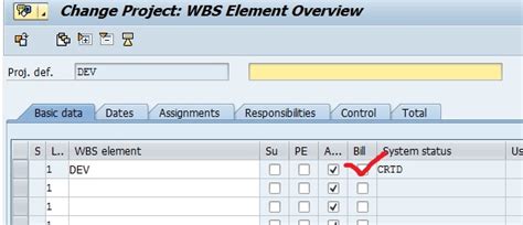 Image result for SAP PS Tutorial On Adding WBS Element