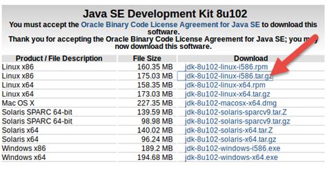 Image result for Java JDK Download Oracle