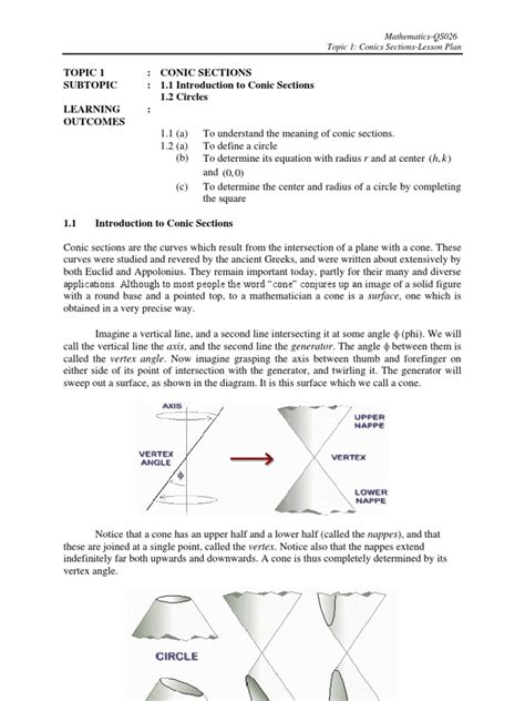 Image result for Conic Sections Introduction