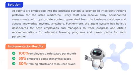 Technological Singularity 的图像结果