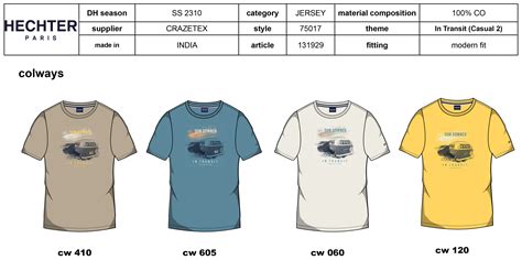 R and R apparel Sourcing