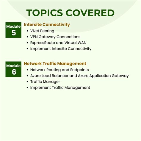 Image result for Azure Administrator Certification Free Course