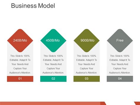 Business Model Ppt Design 的图像结果