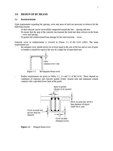 Basic Beam Design Tutorial 的图像结果