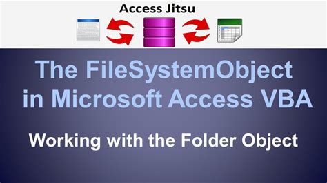 Image result for VB6 FileSystemObject