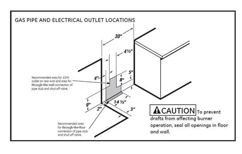 Image result for Gas Range Installation Code