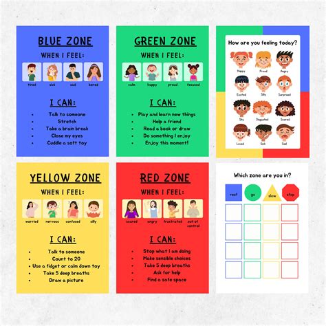 Printable Zones Of Regulation Pdf