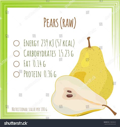 Pears Nutrition Facts Flat Design No Stock Vector (Royalty Free) 618830642 | Shutterstock