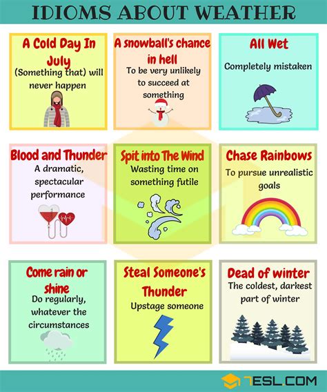 45+ Useful Weather Idioms and Sayings in English • 7ESL
