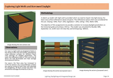 Lighting and Integrated Design Lab | CEPT - Portfolio