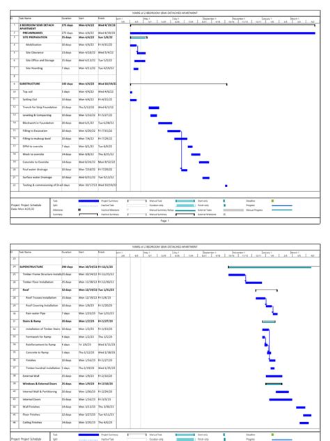 Example of Project Development Schedule 的图像结果