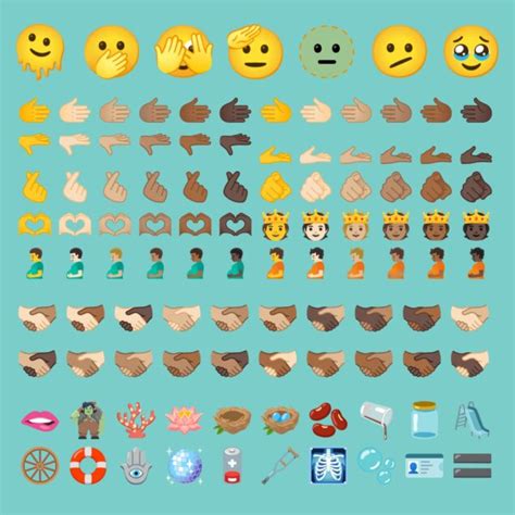 Emoji che passione: ecco le ultime 37 aggiunte