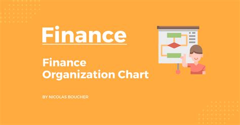 Finance Organization Chart 的图像结果
