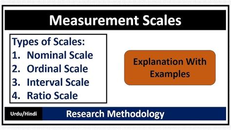 Image result for Ratio Scale Examples