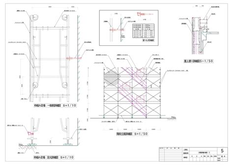 Image result for O2 Sim Iccid