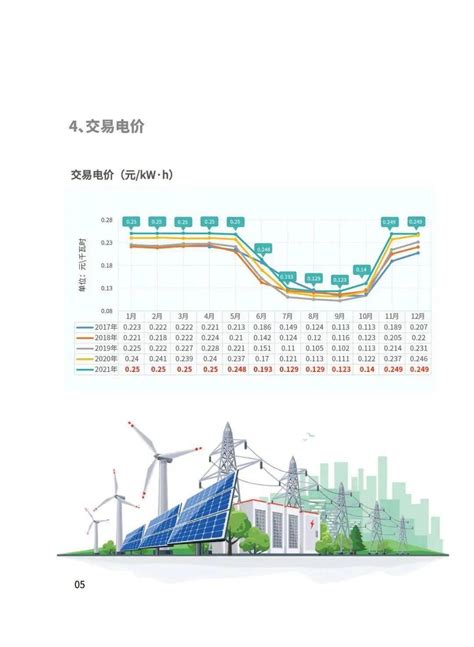 煜邦电力2021年半年度业绩说明会