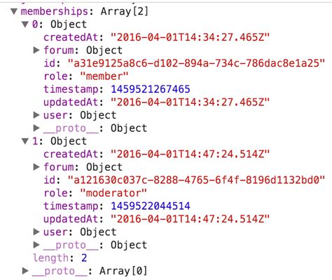 Image result for Array Method