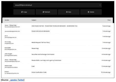 Euler Compromise Investigation - Part 2 - The Redemption