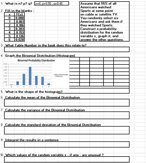 Binomial Distribution Histogram 的图像结果