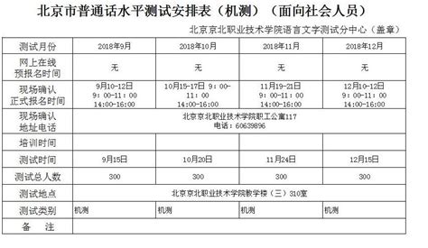 2018年7-12月北京普通话水平测试报名时间及考试时间公布【机测】