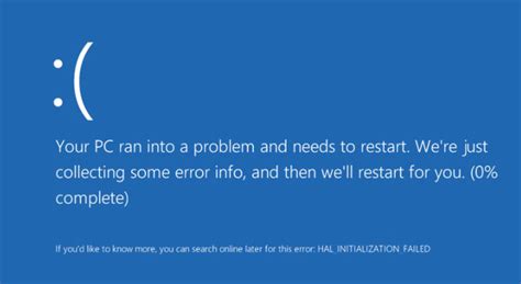 Image result for Blue Screen Error Windows 1.0