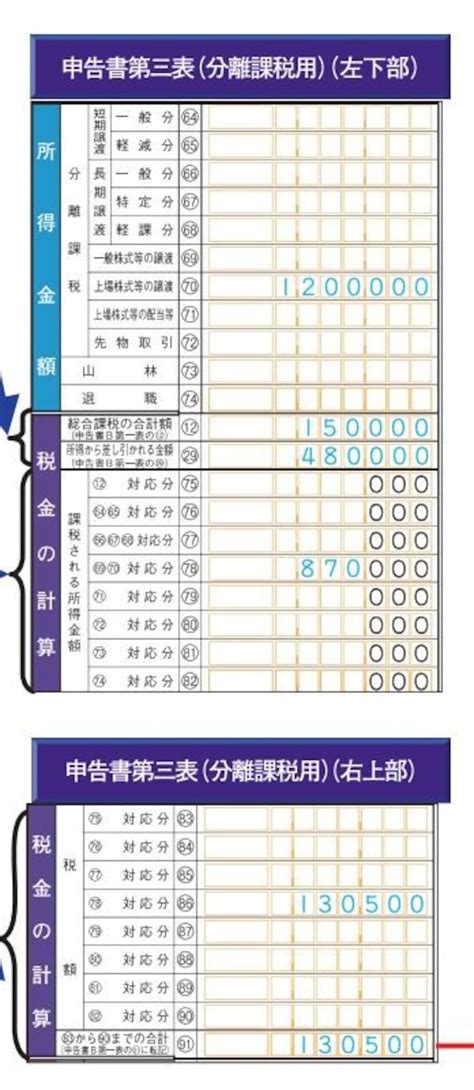 JavaScript Basic Syntax 的图像结果
